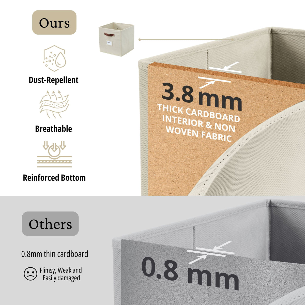Fabric Cube Storage Bins with Label Holders, Set of 6, Beige - Image 3
